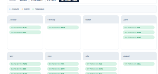 jadwal dividen Porto DIVI ID